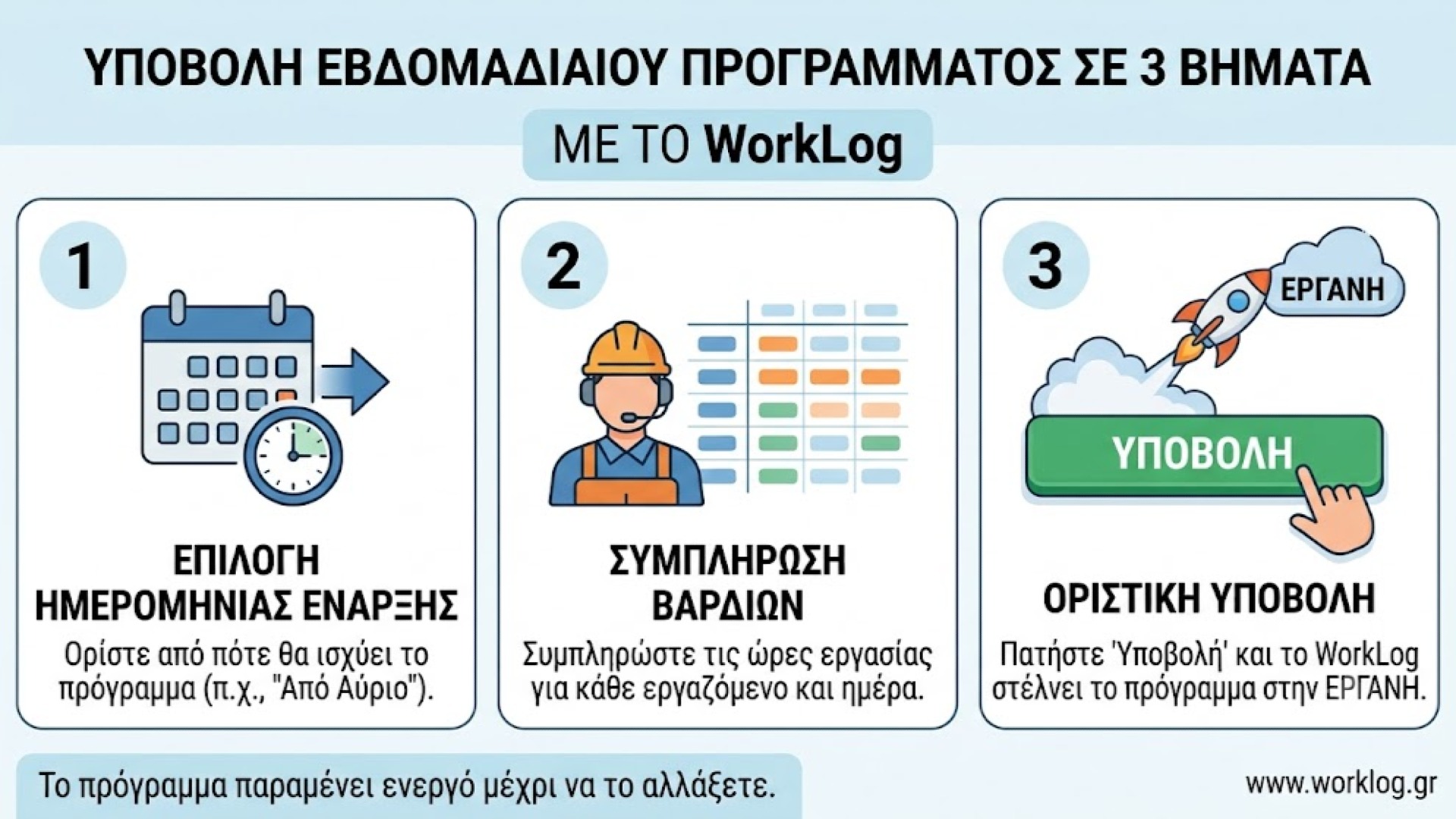 Απολογιστικό πρόγραμμα στο WorkLog: πώς να διαχειριστείτε ευέλικτα ωράρια και να υποβάλετε στην ΕΡΓΑΝΗ