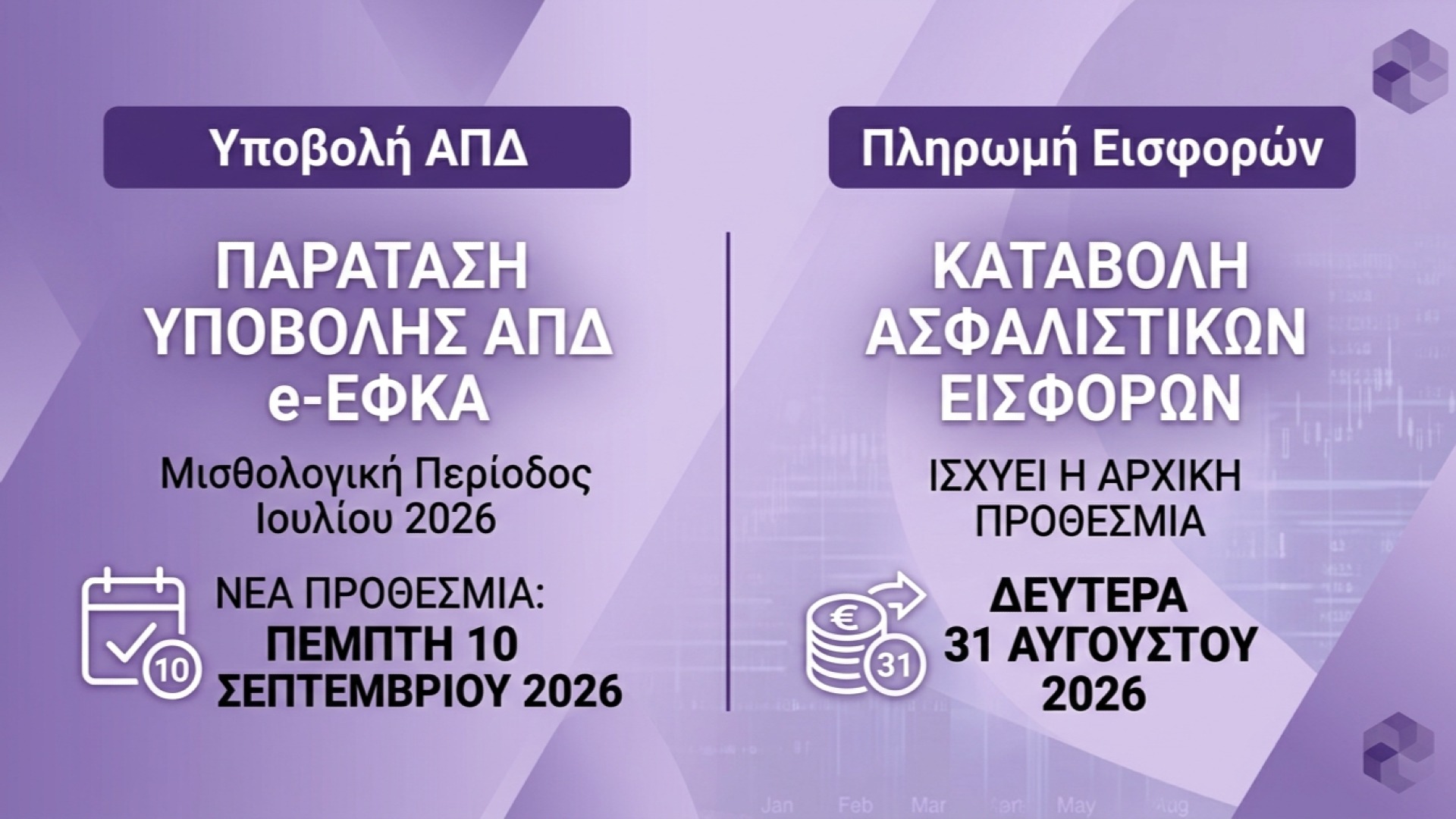 Παράταση στην προθεσμία υποβολής ΑΠΔ έως 10 Σεπτεμβρίου